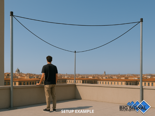 BIG SIGNAL SkyLoop-4010